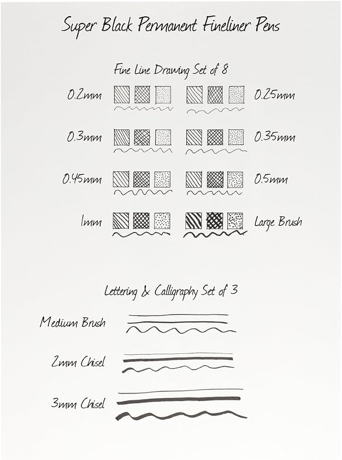 Creative Mark Calligraphy & Fineliner Pen Set of 3 Lettering & Calligraphy Drawing - Super Black, Permanent, Waterproof, & Acid-Free Chisel Nylon-Nibs Pens & Medium Brush Tip