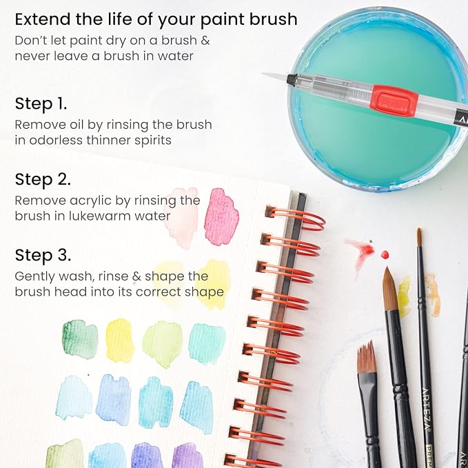 Arteza Water Brush Pens, Set of 6, with Assorted Soft Nylon Bristle Tip Sizes, Self-Moistening Water Color Paint Pens for Aquarelle, Ink, and Watercolor Painting