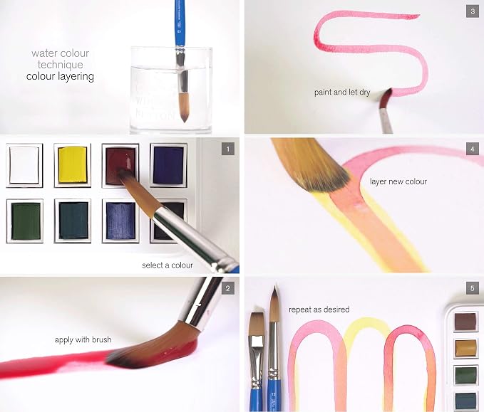 Winsor & Newton Cotman Watercolor Paint Set, 6 Colors, 8ml (0.27-oz) Tubes