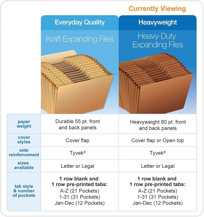 Globe Weis Globe-Weis/Pendaflex Heavy Duty 31-Pocket Expanding File with Flap, 1-31 Index, Letter Size, Brown, (R117DLHD)