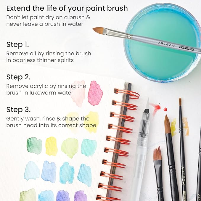 ARTEZA Water Brush Pens, Set of 6, Refillable Self-Moistening Watercolor Brush Pens with Round and Flat Nylon Tips for Painting, Calligraphy, Lettering and Travel