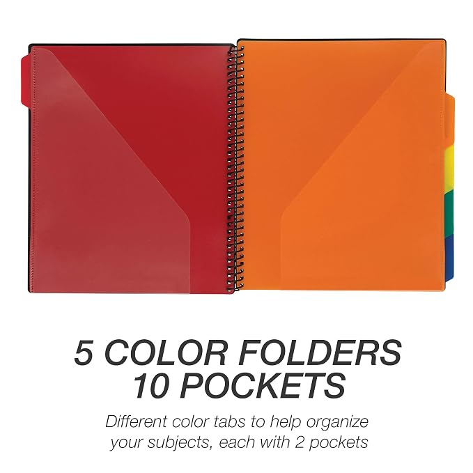 Samsill Spiral Folder Organizer - 5 Dividers & 10 Pockets with Notepad & Clipboard, Multi Pocket Color Cordinated Folder Binder with Customizable Tabs, Document Organizer (Basic)