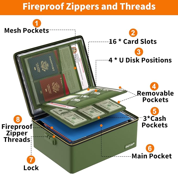 ENGPOW Fireproof Document Box with Lock & Heat-Resistant Fireproof Zipper | 6400°F 12-Layer Fire Protection, Hard File Organizer with Pockets, Portable Home Chest Safe Storage for Money,Jewelry, Green