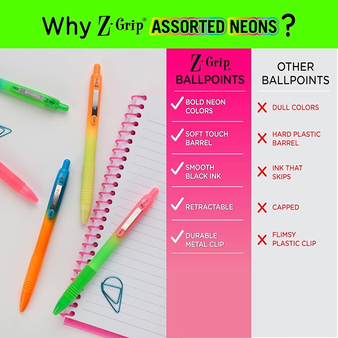 Zebra Pen Z-Grip Retractable Ballpoint Pen, Smooth-Flowing Black Ink, 1.0mm Medium Point, Assorted Ombre Neon Barrels, Teacher, School & Office Supplies, Ideal for Note-Taking, 18-Pack (23018AMZ)