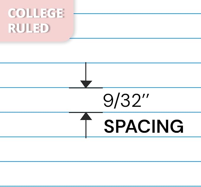 ONAVIA 5 Subject Spiral Notebook College Ruled 3 Pack, 400 Pages | 200 Sheets, 9 x 11 in, 6 Pack Waterproof Plastic Cover, Durable, School Notebooks, Classroom, Teachers