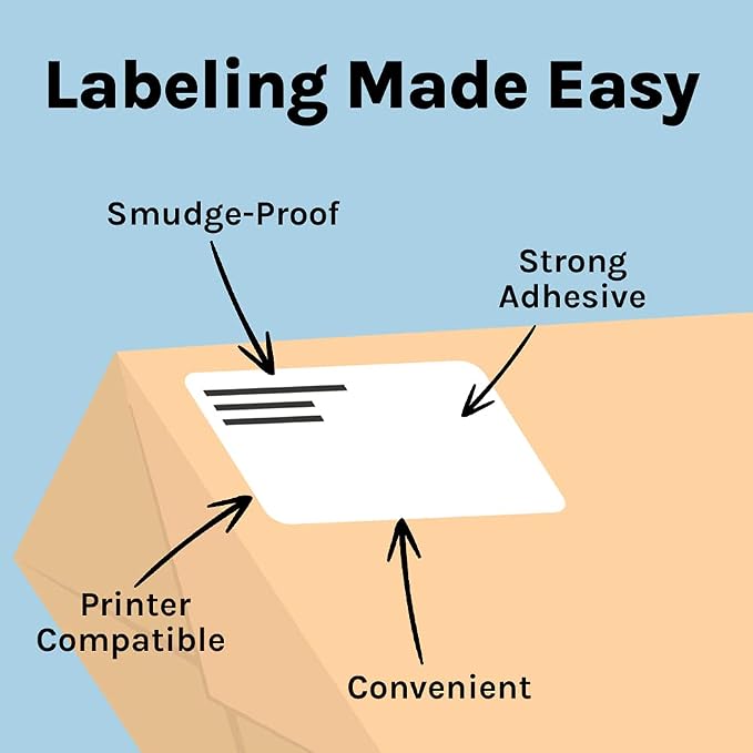 Premium Label Supply White Sticker Shipping Labels – 4" x 5" – Laser/Inkjet Compatible – (4 per Sheet), 2000 Sheets - 8,000 Total Adhesive Labels