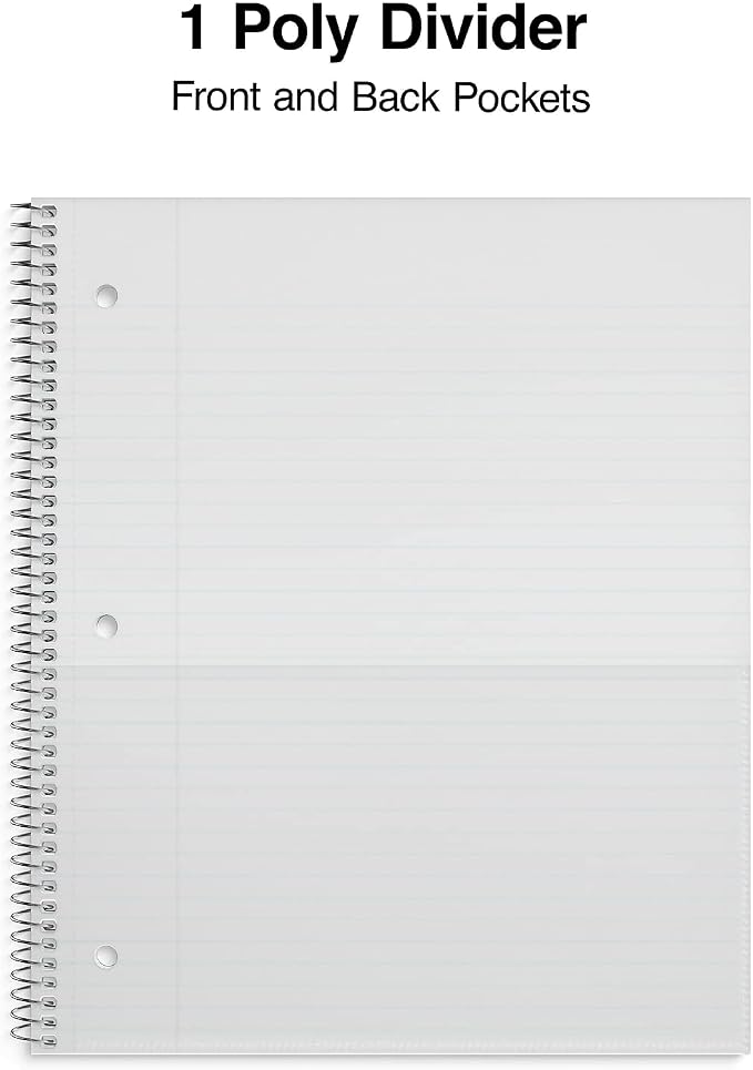 STAPLES Premium 1‑Subject Notebook, 8.5” x 11”, College Ruled, 100 Sheets, Black, 3‑Pack