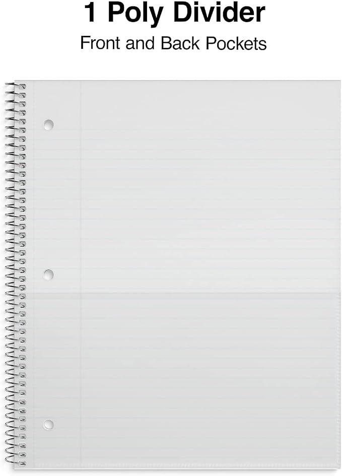 STAPLES Accel Durable Poly Cover 1‑Subject Notebook, 8.5” x 11”, College Ruled, Teal