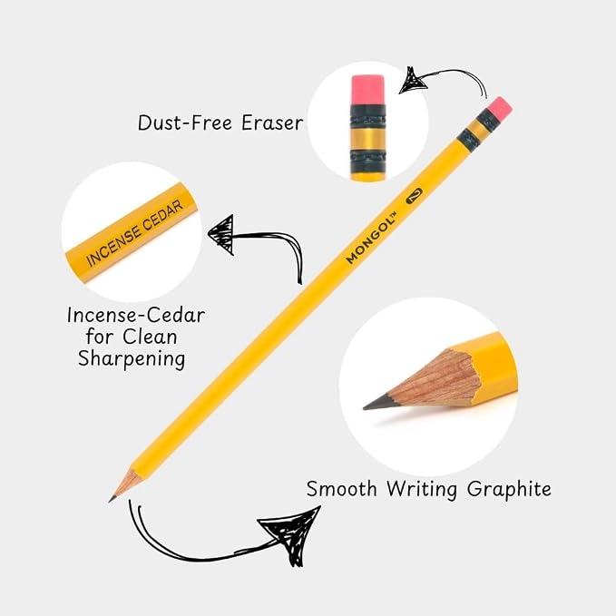 Mongol Classic Incense Cedar #2 Pencil - 48-Pack - Pre-sharpened, European Graphite Core, US Grown Cedar, Smudge Free Eraser – Nontoxic PMA Certified