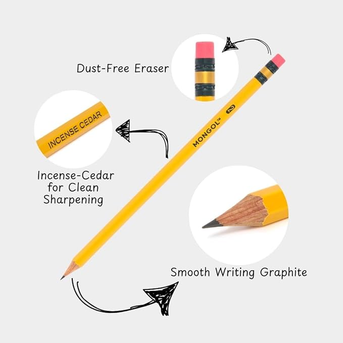 Mongol Classic Incense Cedar #2 Pencil - 12-Pack – Pre-sharpened, European Graphite Core, US Grown Cedar, Smudge Free Eraser – Nontoxic PMA Certified