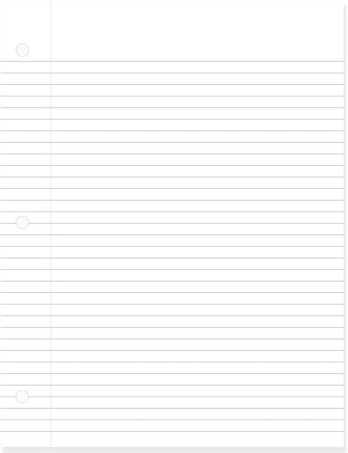 Mead Loose Leaf Paper, College Ruled Filler Notebook Paper, 8-1/2" x 11", 400 Sheets, Fits 3-Ring Binder (170046-ECM)