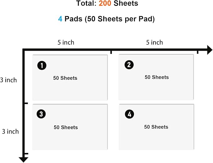 3x5 Inch Transparent Sticky Notes, 200 Sheets Large Translucent Self-Adhesive Clear See Through Post Sticky Notes for Office Woman School Classroom Teacher College Supplies Tabs 4 Pads White