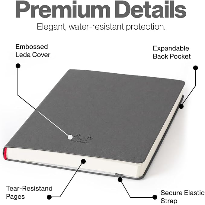 Sketchbook for Drawing, Lay Flat Softcover Sketch Book for Kids/Adults, Ideal for Ink, Water Color, Pen, Pencils, 160 Tear Resistant Pages, Size: Medium, Leda Art Supply (Medium Gray)