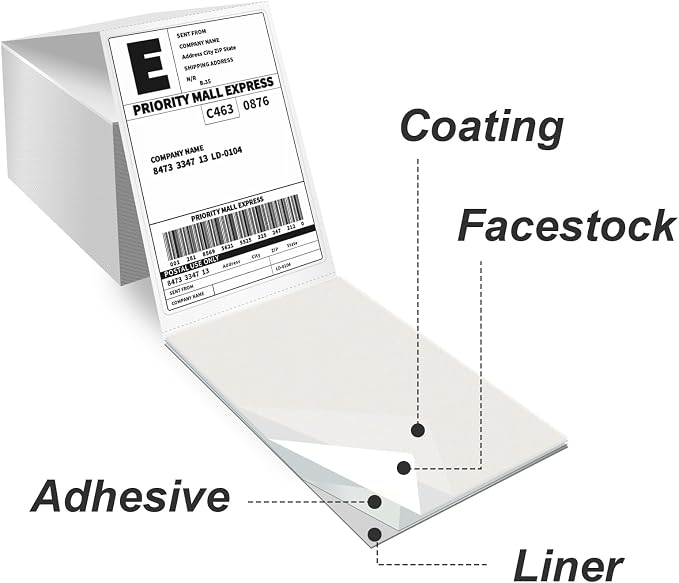1000 4x6 Thermal Labels 500/Stack, HUOJI Shipping Thermal Labels 4x6 Fanfold Compatible with Rollo, Zebra, MUNBYN Printers (Commercial Grade)