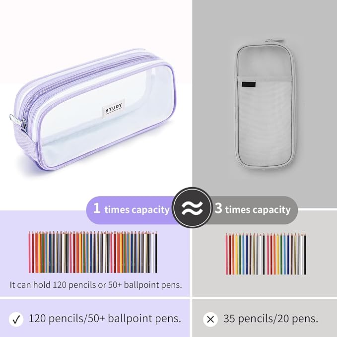 KALIDI Grid Mesh Pencil Case Large Capacity Pencil Case Big Pencil Pouch With Zipper Simple Stationery Bag Aesthetic Pen Bag for School Teen Girl Boy Multi-Purpose bag for office Men Women (Purple)