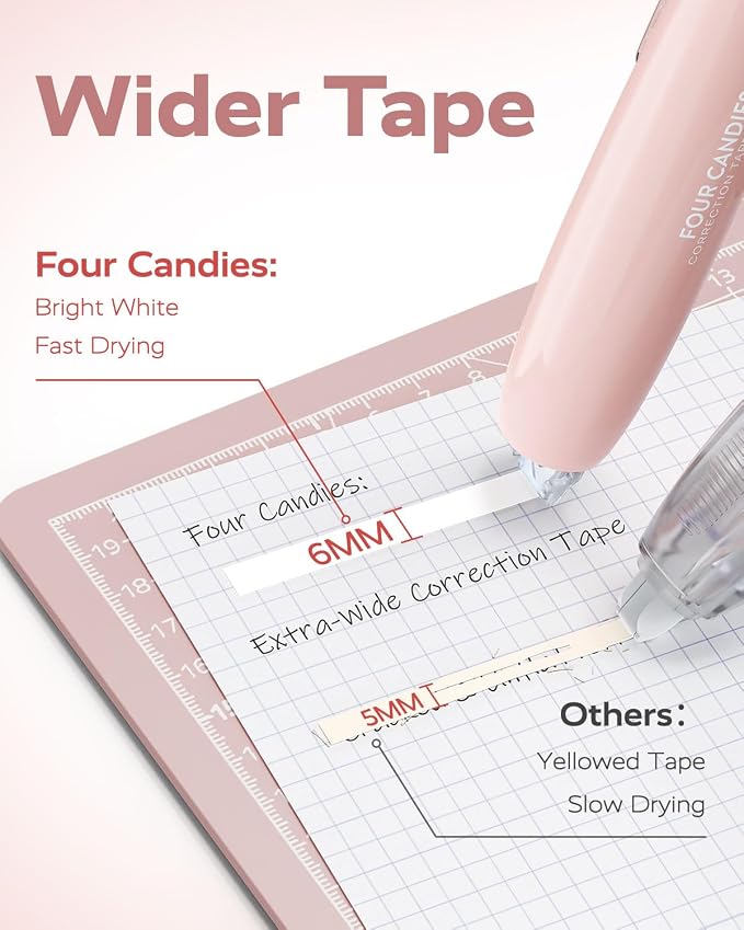 Four Candies Refillable Correction Tape, 4PCS White Tape with 4 Refills | Smooth White Pull-Out Tape for Instant Corrections, Easy to Use Applicator for Office, School Supplies (Pink)