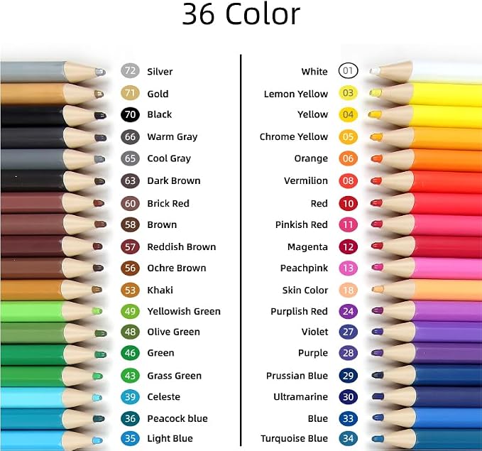 Mechanical Colored Pencils 2.6mm 36PCS, Colored Pencils for Adults | Colored Mechanical Pencil for Coloring and Drawing, Aesthetic Colored Pencils with Sharpener and Portable Case