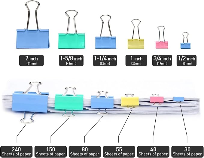 Small Binder Clips, 120 Pack, 3/4 Inch, Standard 19mm, Colorful, Capacity 0.31 Inch, Mini Paper Clips, Metal Fold Clamp, Office Clips, Office and School Supplies