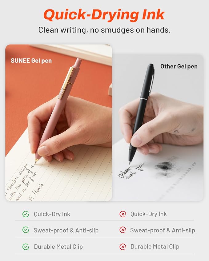 SUNEE Gel Pens, 12 Pack 0.5mm Pens Fine Point Smooth Writing Pens with Quick-Dry Black Ink, Cute Aesthetic School Office Note-Taking Pens for Journaling - Morandi