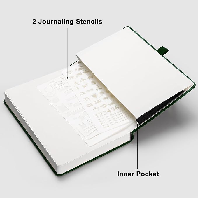 RETTACY Dotted Journal Notebook, 192 Pages, A5 Medium Size (5.7'' x 8.3'') | Leather Hardcover, 100 GSM Thick Paper, for Journaling, Planning, Tracking (Dark green)