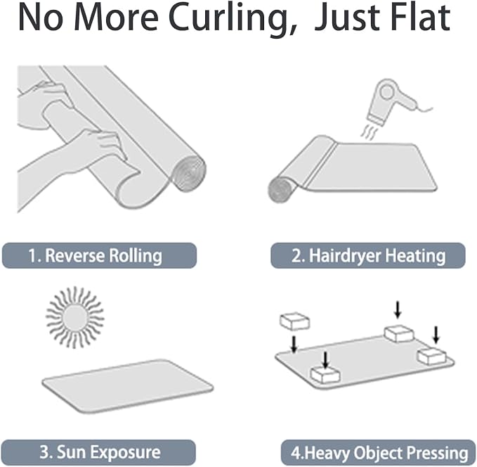 Yecaye Office Chair Mat for Hardwood Floor, 30" x 48" Clear Computer Desk Chair Mat, PVC Heavy Duty Floor Protector for Rolling Chairs, 1.7mm Thick Chair Mat (Transparent, 30" x 48" x0.07'')