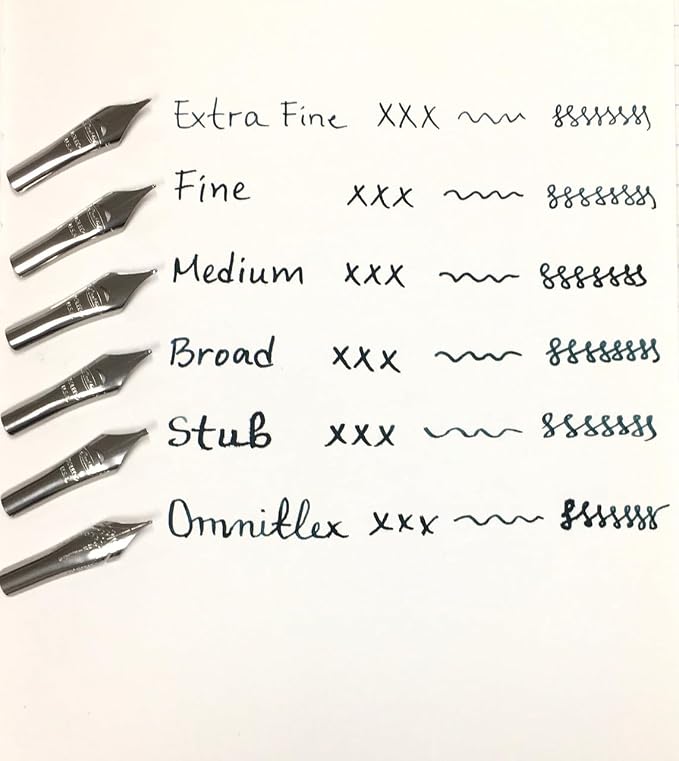 Conklin #6 JoWo Stainless Steel Nib (Black) - Fine Nib (Pack of 2)