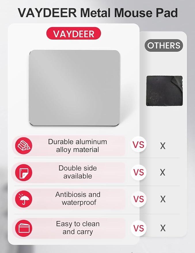 Vaydeer Hard Metal Aluminum Mouse Pad Clear Modern Smooth Magic Ultra Thin Double Side Design Mouse Mat Waterproof Fast and Accurate Control Compatible for Gaming and Office, Silver, 11.81X9.45 Inch