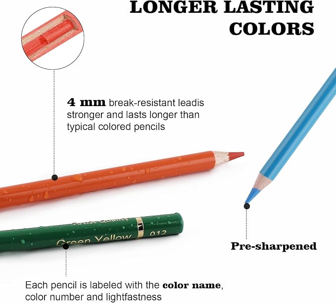 Colored Pencils for Adult Coloring Books, 72 Colors Drawing Pencils with Soft Oil-Based Cores, Professional Art Supplies for Artists, Vibrant Color Pencil Set In Zipper Case for Teens.