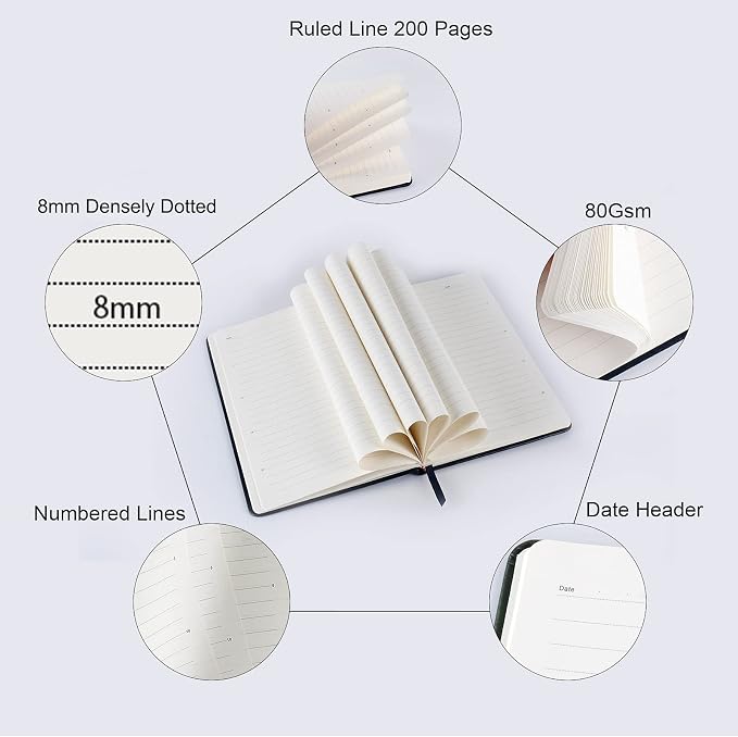 Journal notebook (A5-Lined, Dark Blue),192 Pages, Medium 5.7X8.3 inches - 80 gsm Thick Paper, Hardcover