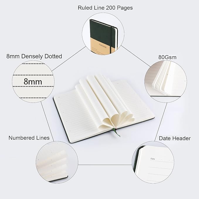 Journal notebook (A5-Lined, Dark Green),192 Pages, Medium 5.7X8.3 inches - 80 gsm Thick Paper, Hardcover