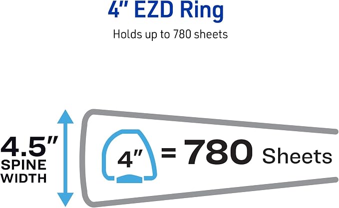 Avery Heavy-Duty 4 Inch Binders 3 Ring, View Binder, 4 Inch EZD Ring, Black, Sturdy (79604)