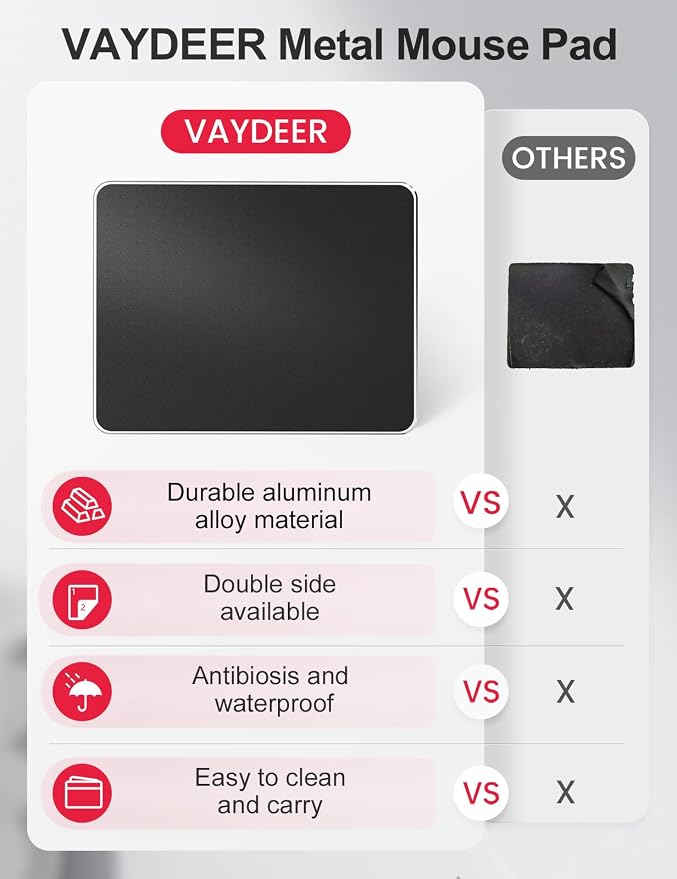 Vaydeer Hard Metal Aluminum Mouse Pad Clear Modern Smooth Magic Ultra Thin Double Side Design Mouse Mat Waterproof Fast and Accurate Control Compatible for Gaming and Office, Black, 9.05X7.08 Inch