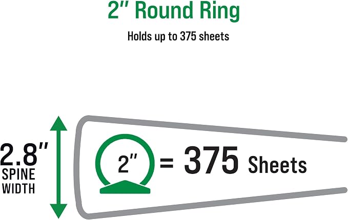 Office Essentials Economy View 3 Ring Binders, 2" Round Rings, 2.8" Spine, 375-Sheet Capacity, Black Binders (12-Pack of 03429)