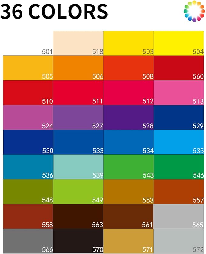 36 Oil-Based Colored Pencils for Adult, Smooth Coloring Pencils | Soft Core, Wooden Hexagonal Barrel, Metal Box, Ideal for Sketching, Drawing, Blending, Shading, Great for Art Lovers & Pros