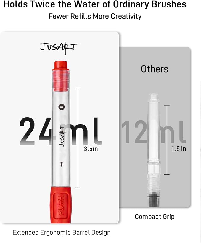 JusArt Water Brush Pens 12-Pack Leak-Proof Refillable Watercolor Pens for Acrylic and Gouache Painting - Includes Pointed & Flat Tip Styles - Portable Water Brushes for Artists, Beginners, Adults