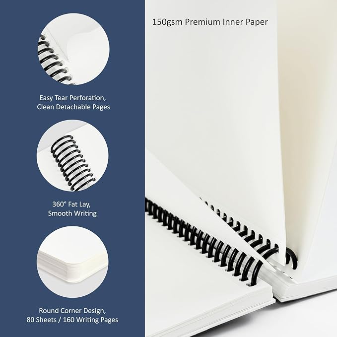 Hardcover Sketchbook,7.2" x 8.3" Spiral Bound Drawing Pad | 150gsm(92lb)Acid-Free Thick Paper,Blank Art Journal for Adults,Artists&Beginners,Ideal for Sketching,Doodling and Mixed Media