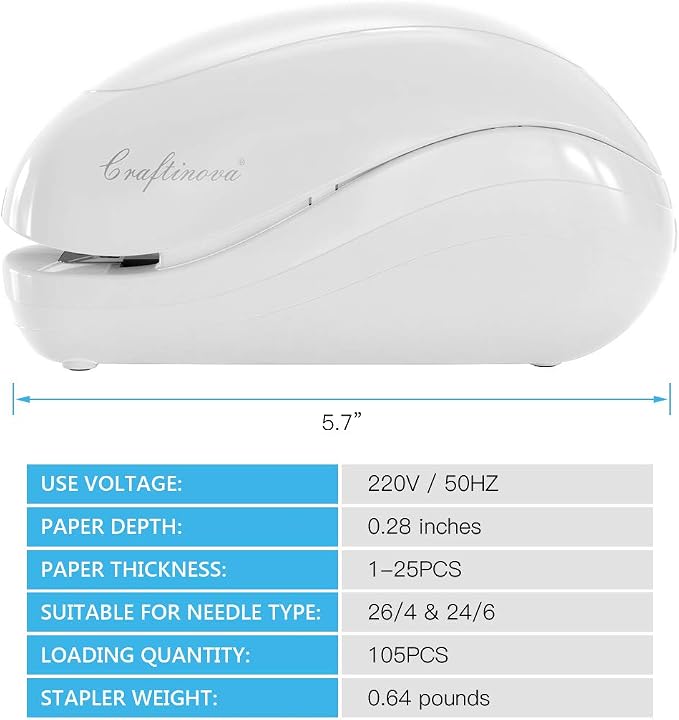 Electric Stapler,Including 2000 Staples and 1 Staple Remover, Suitable for Palm Size and high Comfort，25 Sheet Capacity, AC Adapter or Battery Powered，Battery not Included，(White)