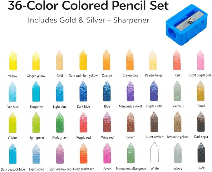 Colored Pencils Set with Sharpener, Soft Core Color Pencils for Adult Coloring Books, Artist Drawing, Sketching, Blending, Shading, Layering & Art Supplies (36 Colors)