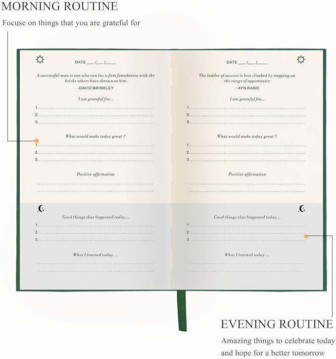 The Gratitude Journal - A Few Minutes a Day for More Happiness, Optimism, Affirmation & Reflection - An Effective Manifestation Guide Journal, Undated Daily Journals for Women & Men (Earth Green)