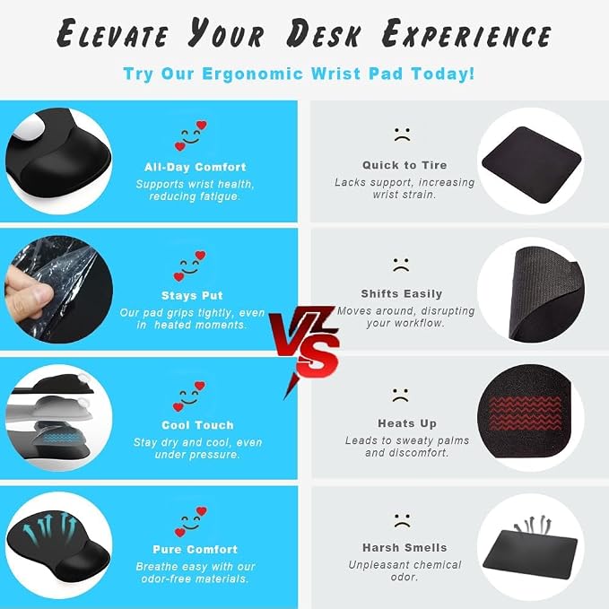 DEMON CHEST ErgoComfort Gel Wrist Rest Mouse Pad-Ergonomic Office Mousepad with Wrist Support-Non-Slip, Design Desk Accessories Mat for Home&Game Decor (06Transparent)