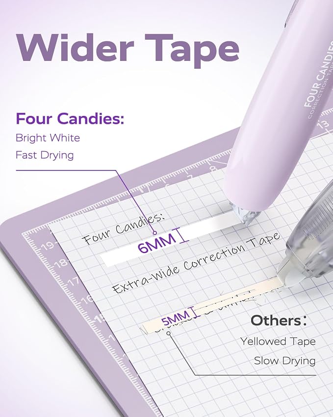 Four Candies Refillable Correction Tape, 4PCS White Tape with 4 Refills | Smooth White Pull-Out Tape for Instant Corrections, Easy to Use Applicator for Office, School Supplies (Purple)