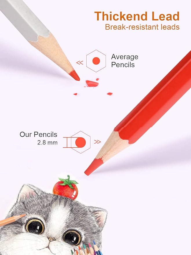 Leven 36 Pack Colored Pencils with Built-in Sharpener in Tube Cap, Vibrant Color Presharpened Pencils for School Kids Teachers, Soft Core Art Drawing for Coloring, Sketching, and Painting