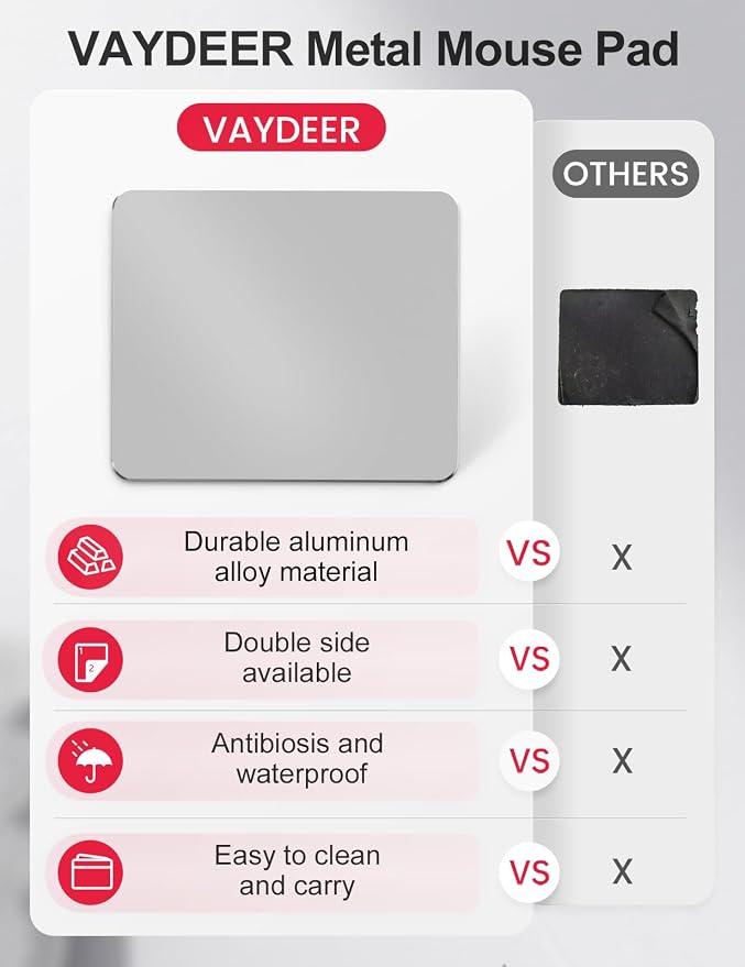 Vaydeer Hard Metal Aluminum Mouse Pad Clear Modern Smooth Magic Ultra Thin Double Side Design Mouse Mat Waterproof Fast and Accurate Control Compatible for Gaming and Office, Silver, 9.45X7.87 Inch