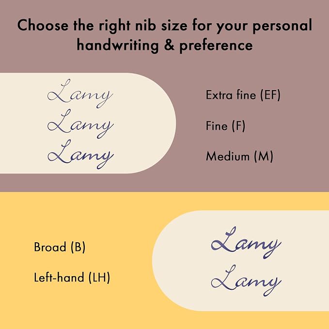 LAMY safari red - Fountain Pen with ergonomic grip & polished steel nib in size M - ideal for any Writing & Calligraphy - including LAMY T 10 blue cartridge - Right-Handed