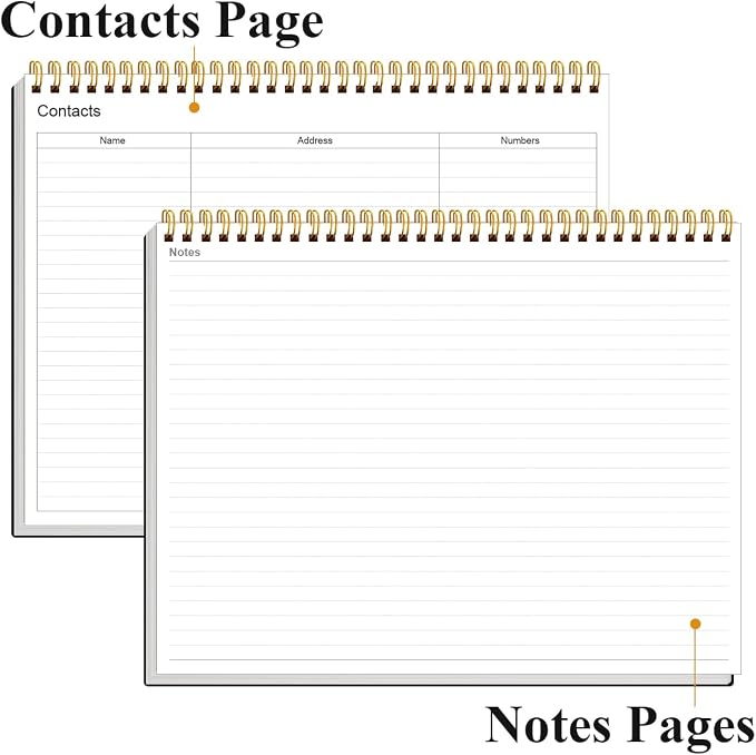 Weekly Productivity Planner - 8.5" x 11" Dashboard Desk Notepad Has 6 Focus Areas to List Tasks for Goals, Projects, Clients, Academic or Meal-Organize Your Daily Work Efficiently, 54 Weeks, Black