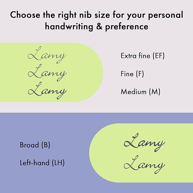 LAMY safari springgreen - Fountain Pen with ergonomic grip & polished steel nib in size B - ideal for any Writing & Calligraphy - including LAMY T 10 blue cartridge - Right-Handed