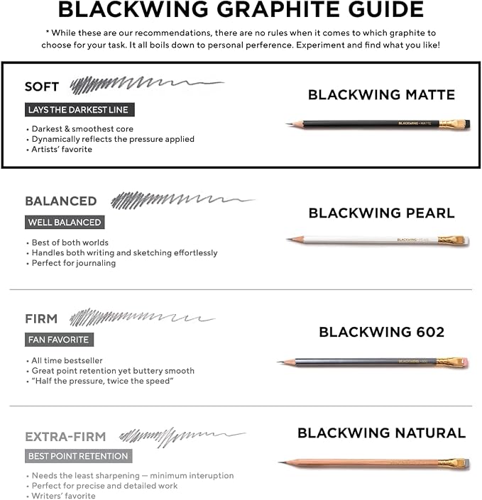 Blackwing Matte Pencils, Soft Graphite for Writing & Drawing, 12 Count