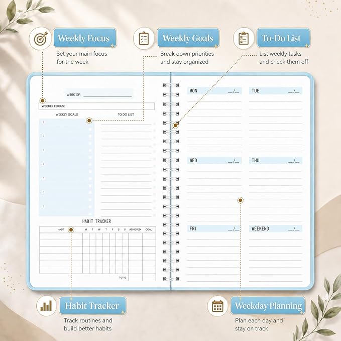 TREES Undated Weekly Planner, Weekly To-Do List, Goal and Habit Tracker | 5.8" x 8" Spiral-Bound Organizer for Weekly Goals, Tasks and Habits, Designed for Work, School and Everyday Planning