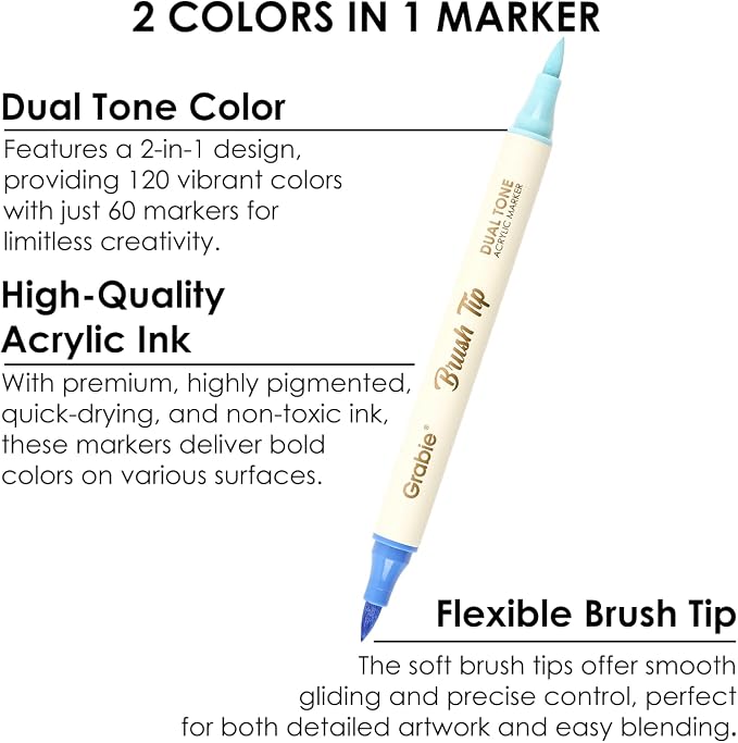 Grabie 72 Colors Acrylic Paint Markers, 36 Pack Dual Tip Soft Brush Acrylic Markers, Water-Based Paint Pens for Paper, Rock Painting, Wood, Canvas, Glass, Fabric, DIY Craft Art Supplies for All Ages