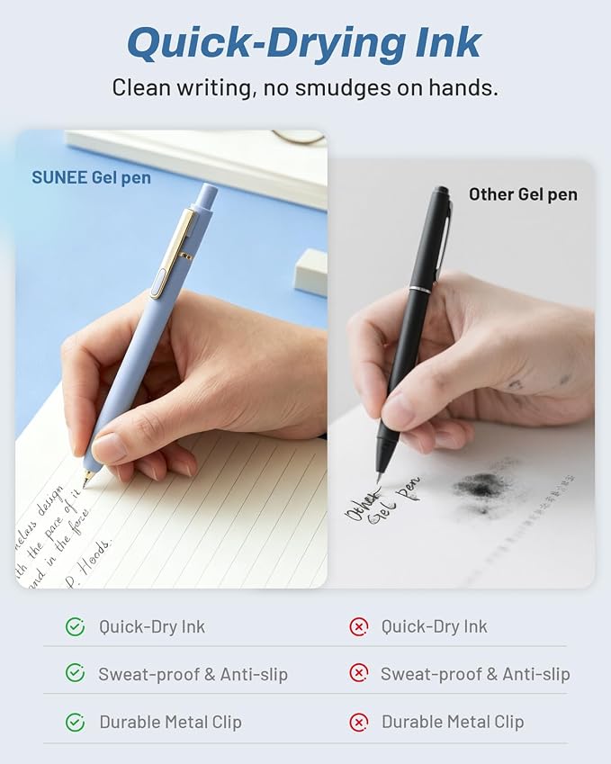 SUNEE Gel Pens, 6 Pack 0.5mm Pens Fine Point Smooth Writing Pens with Quick-Dry Black Ink, Cute Aesthetic School Office Note-Taking Pens for Journaling - Blue